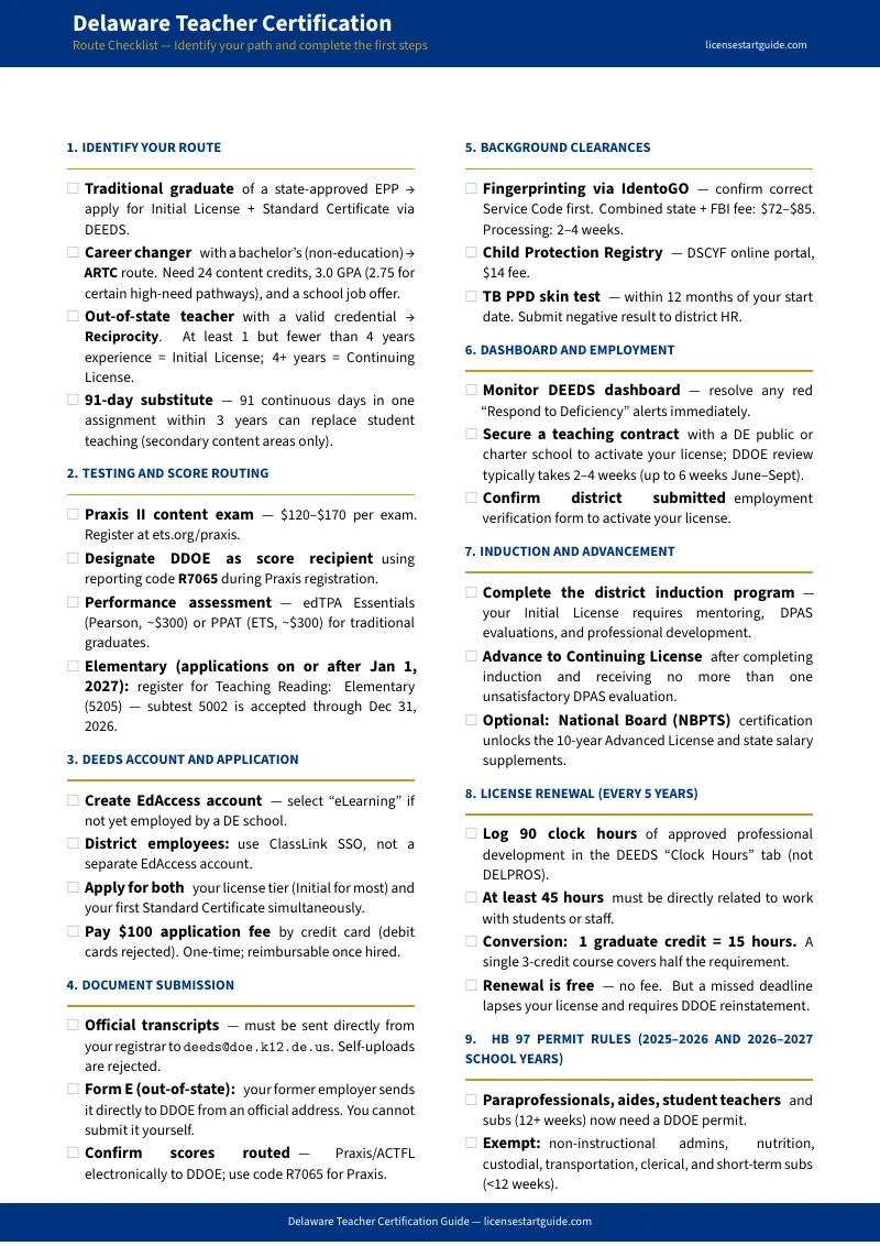 Preview page 1