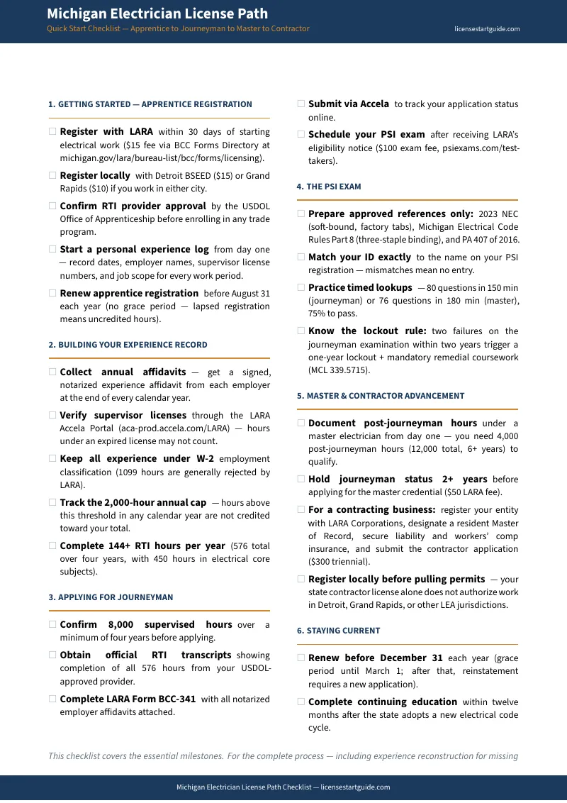 Preview page 1