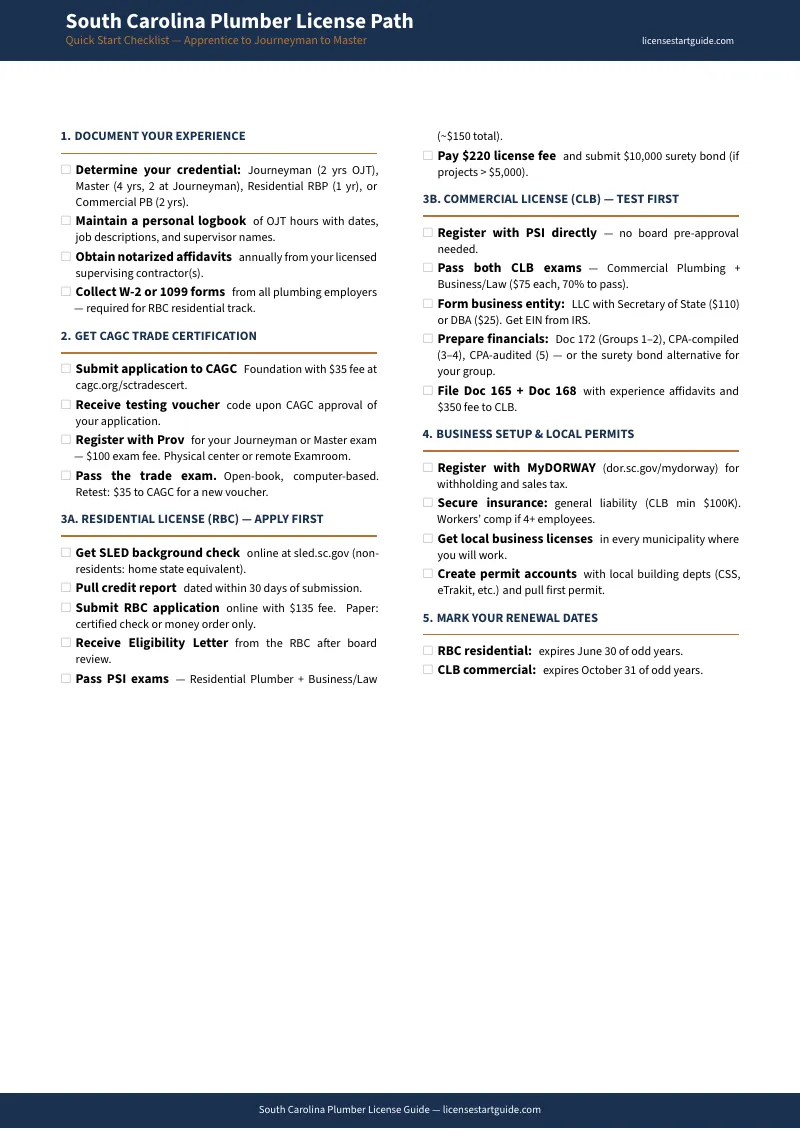 Preview page 1